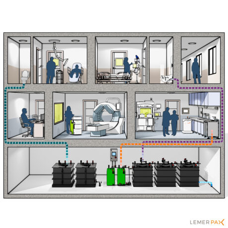 Fonctionnement gestion effluents