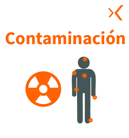 contaminación radioactiva